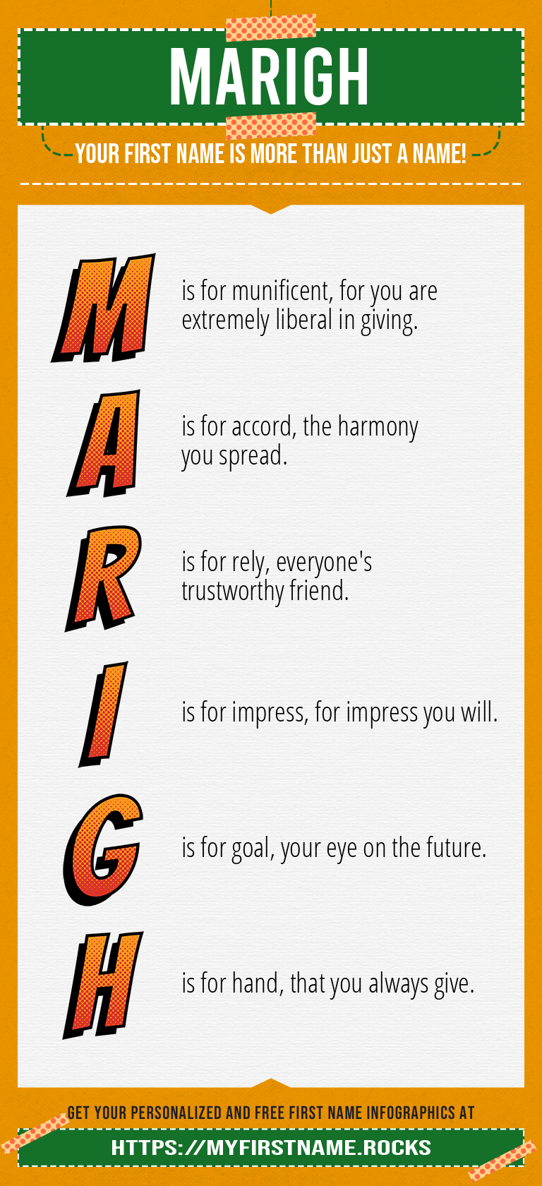 Marigh Infographics
