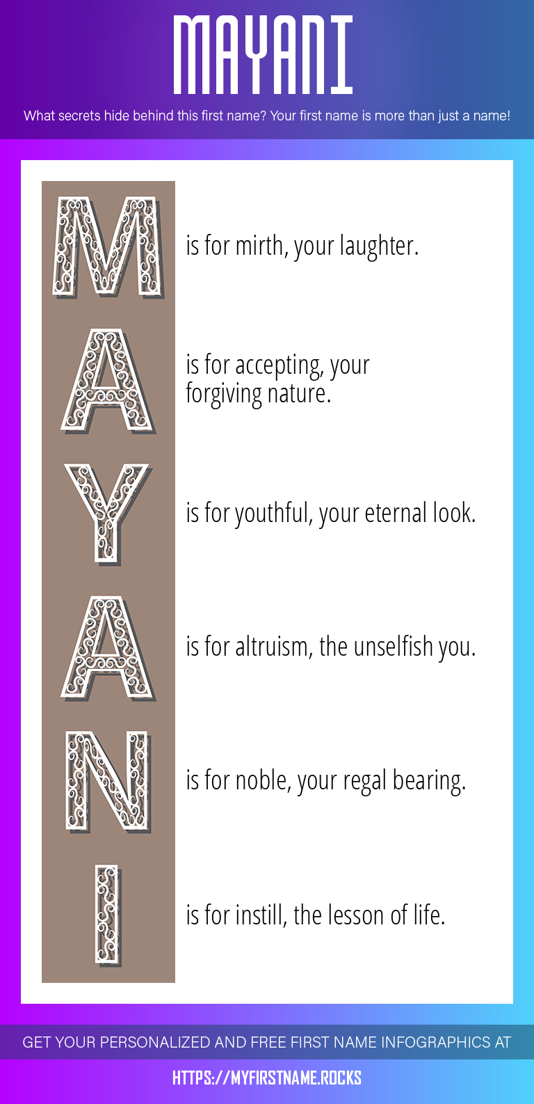 Mayani Infographics