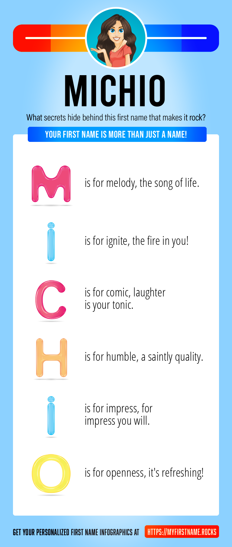 Michio Infographics
