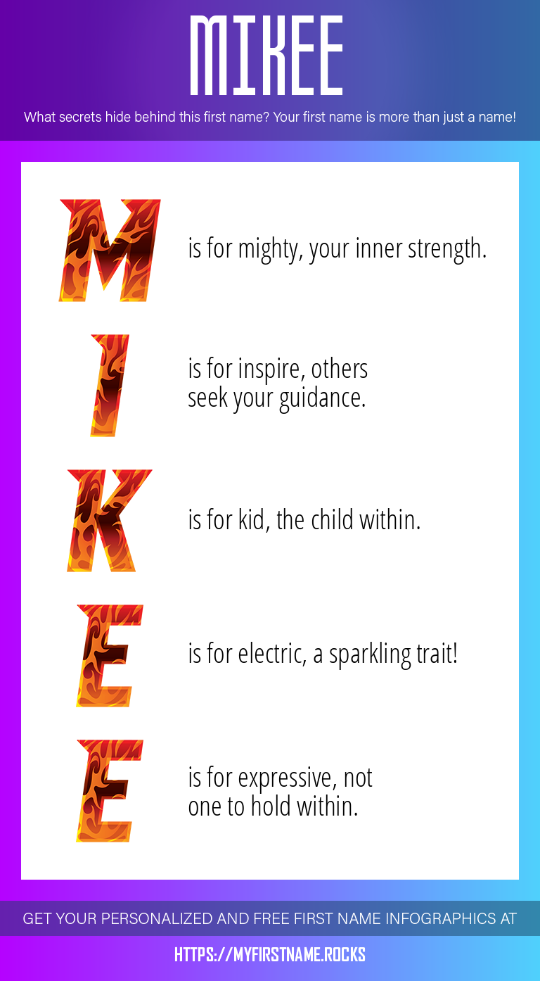 Mikee Infographics