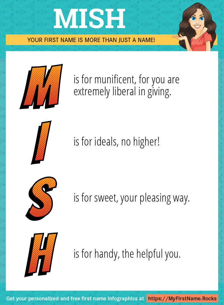 Mish Infographics