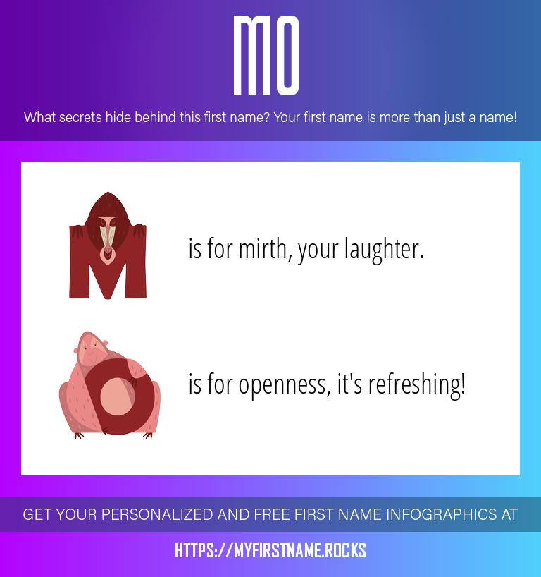 Mo Infographics