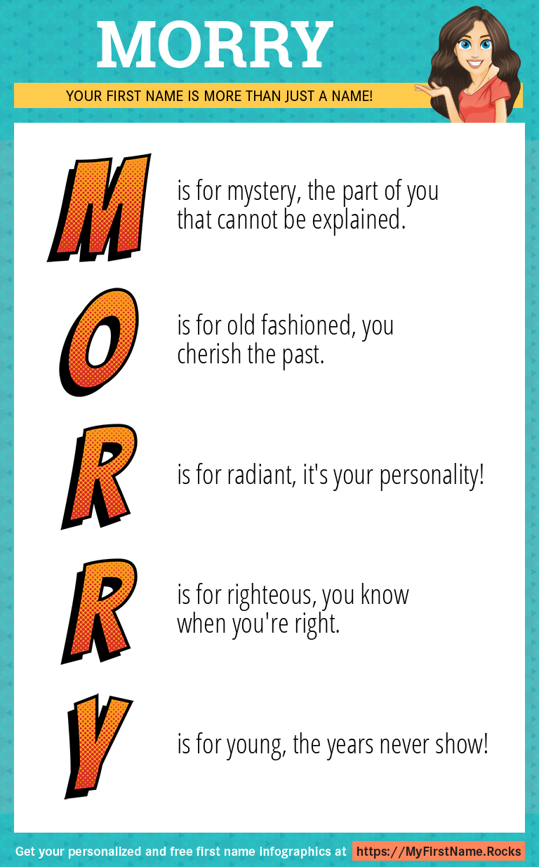 Morry Infographics