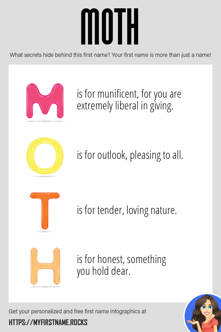 Moth Infographics