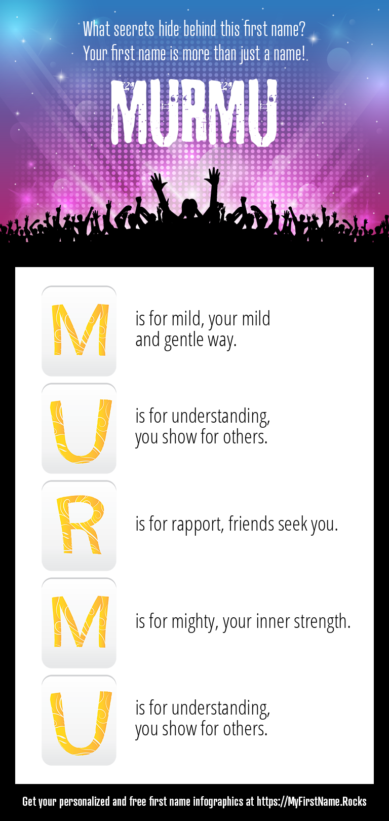 Murmu Infographics