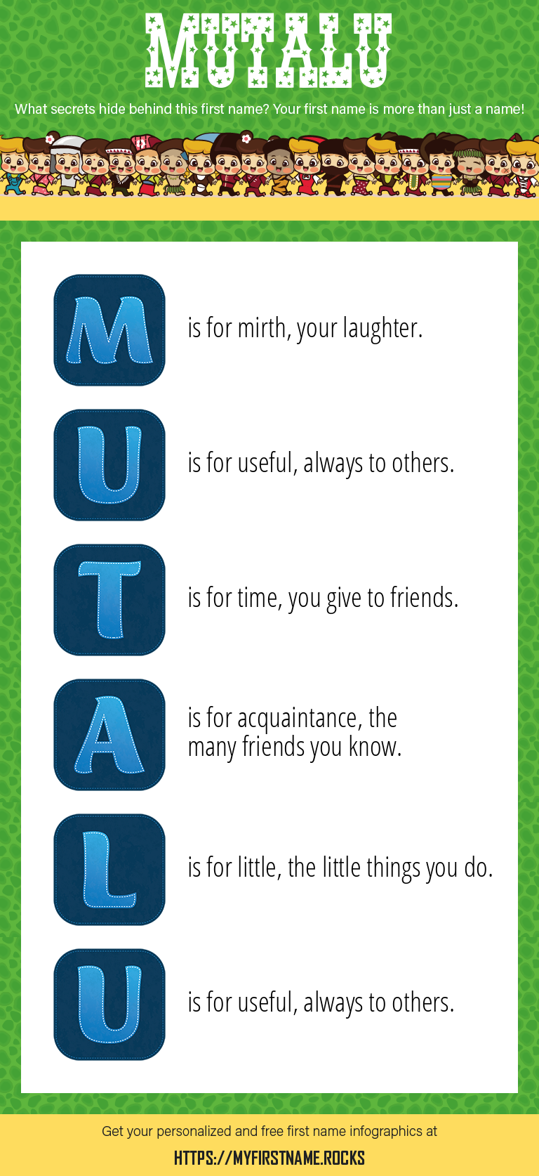 Mutalu Infographics