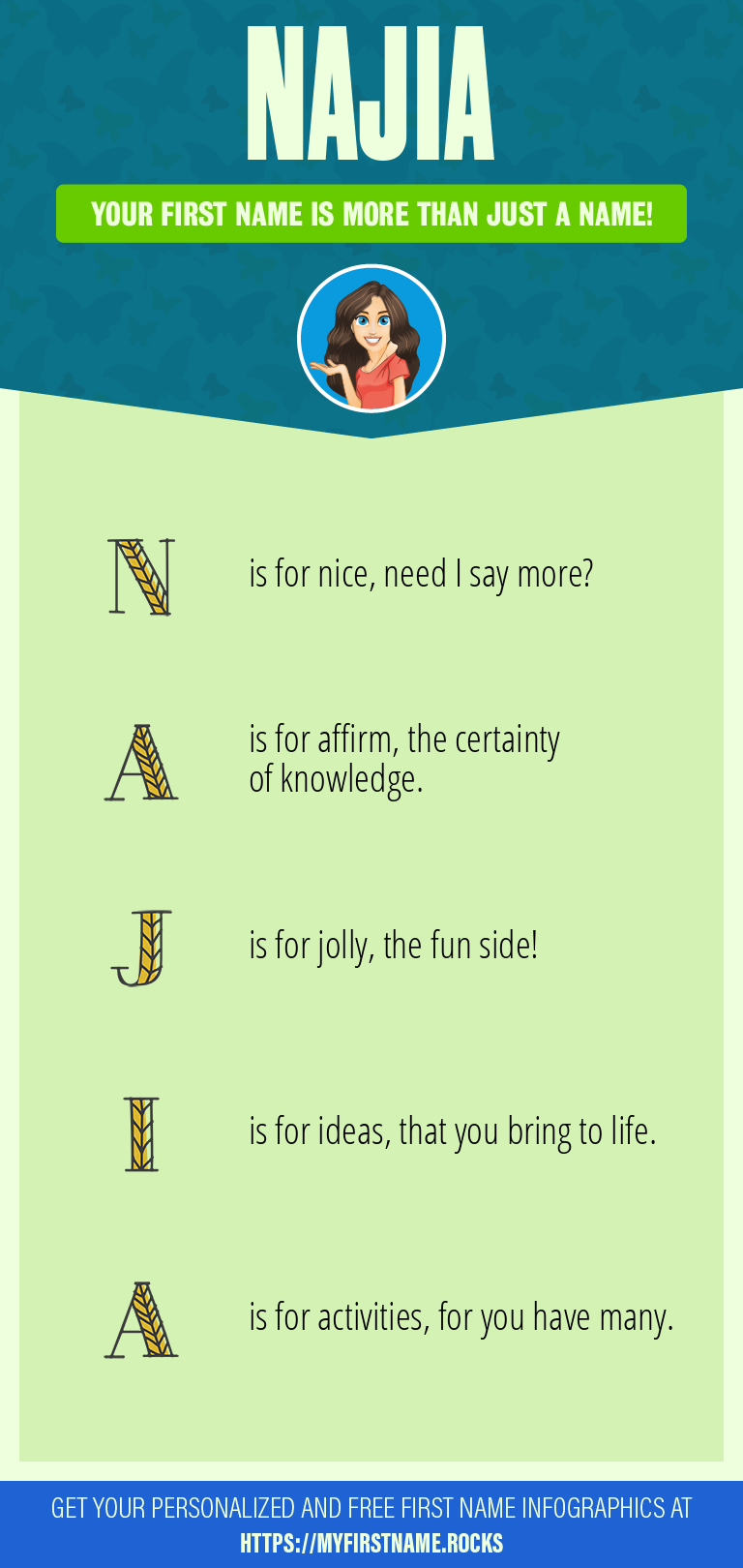 Najia Infographics