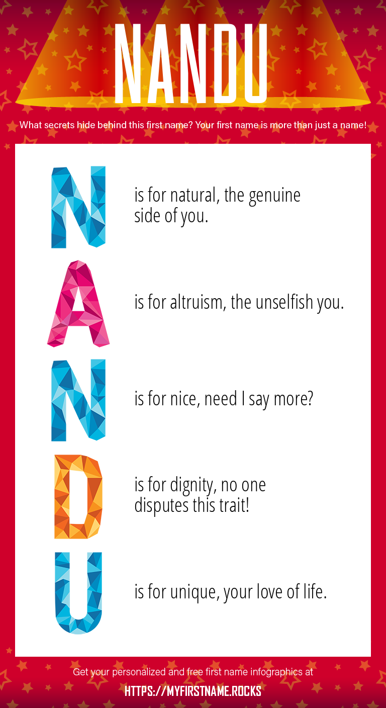 Nandu Infographics