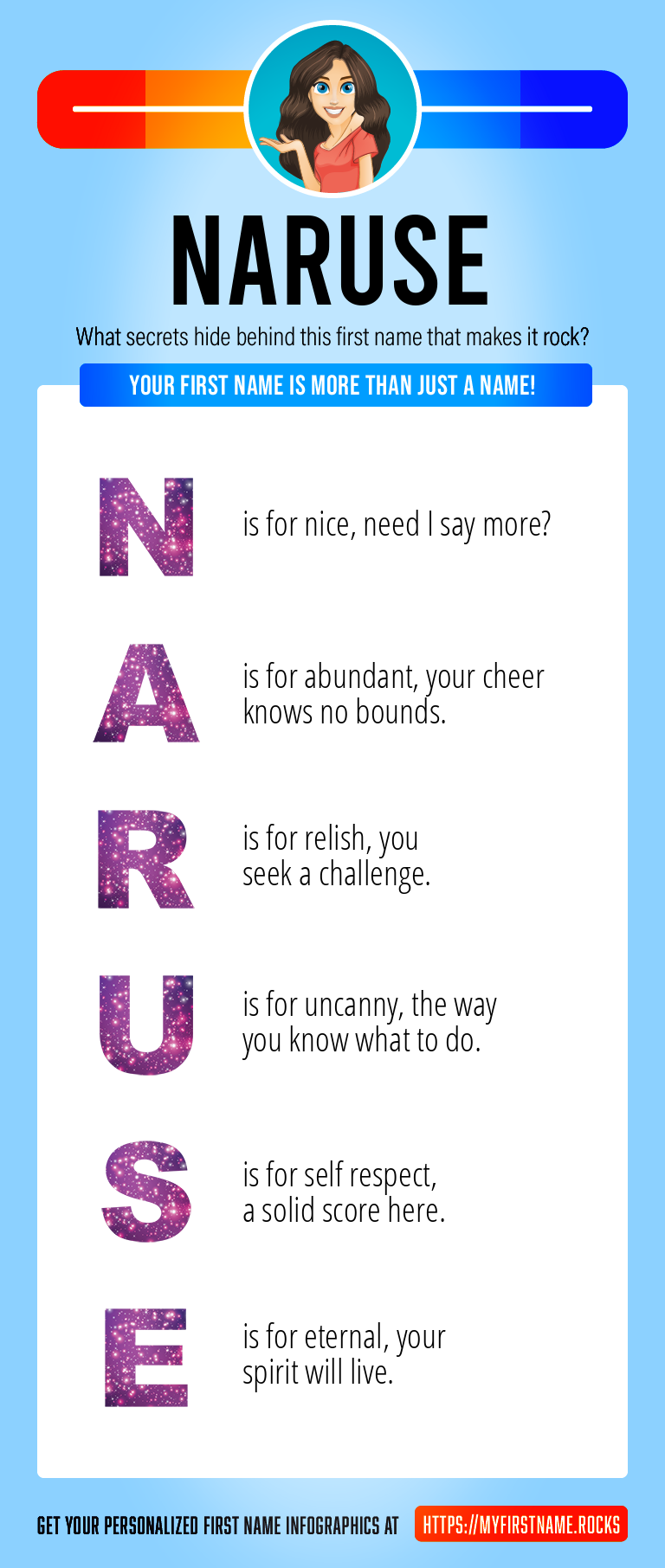 Naruse Infographics