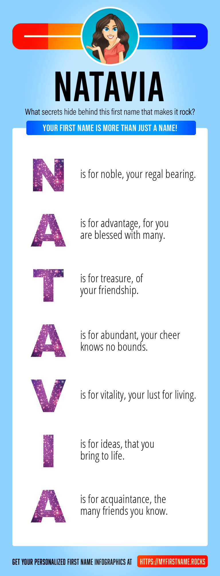Natavia Infographics