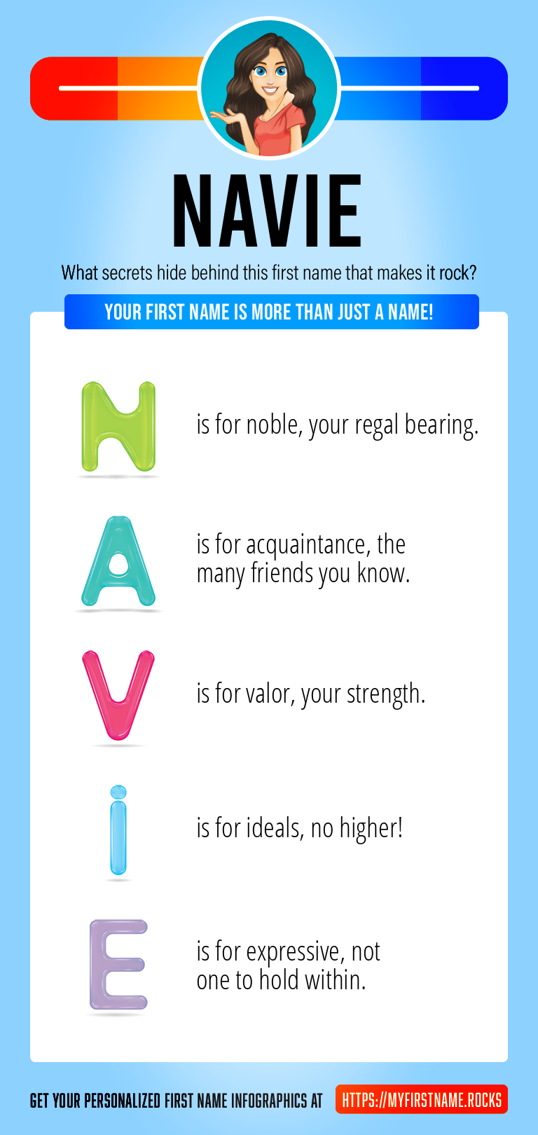 Navie Infographics