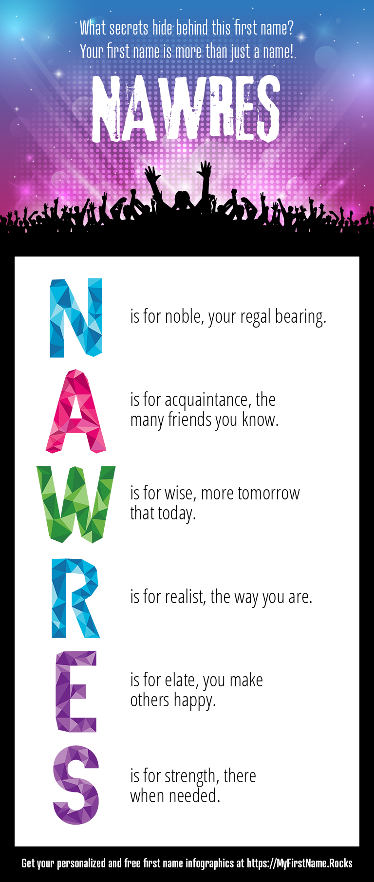 Nawres Infographics