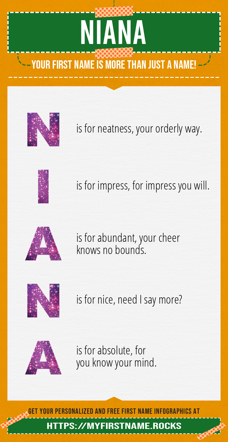 Niana Infographics