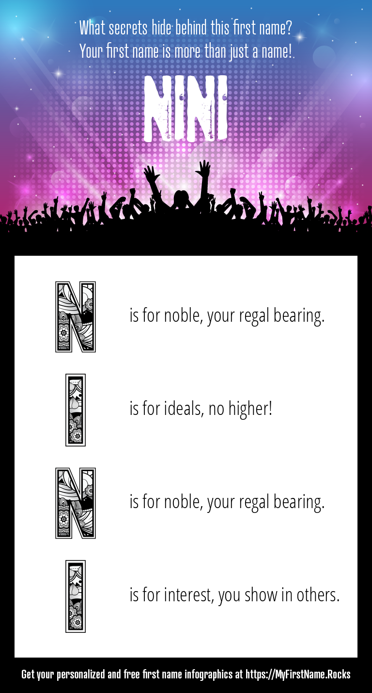 Nini Infographics