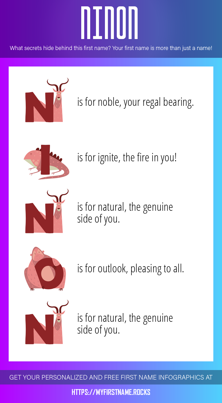 Ninon Infographics