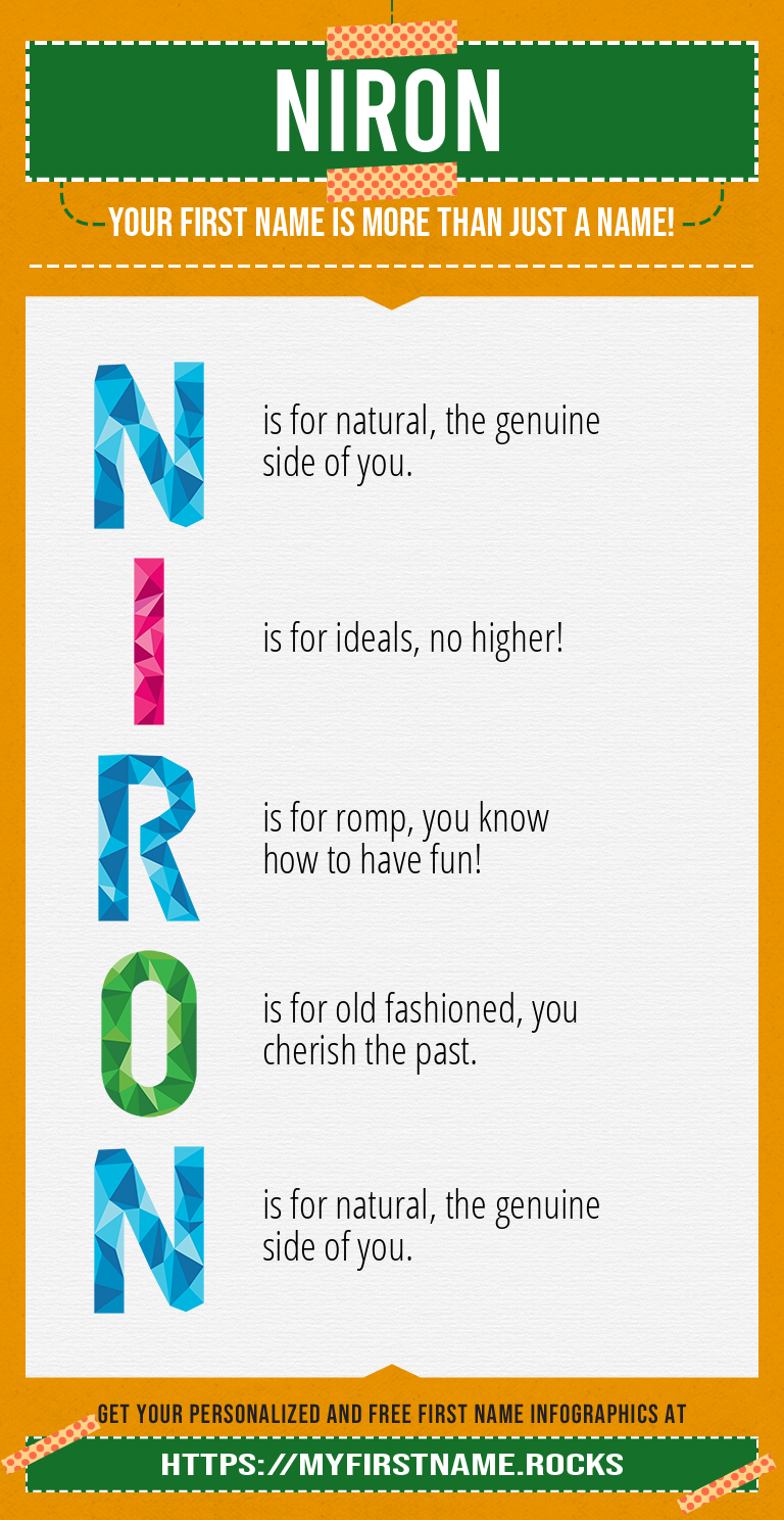 Niron Infographics