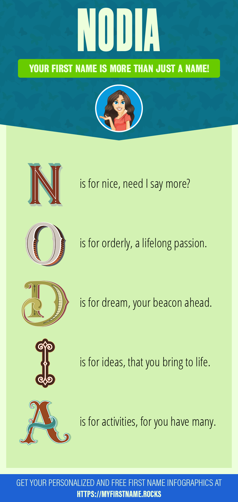 Nodia Infographics