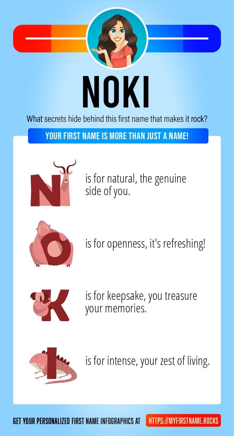 Noki Infographics