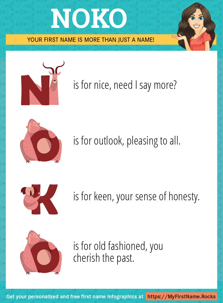 Noko Infographics