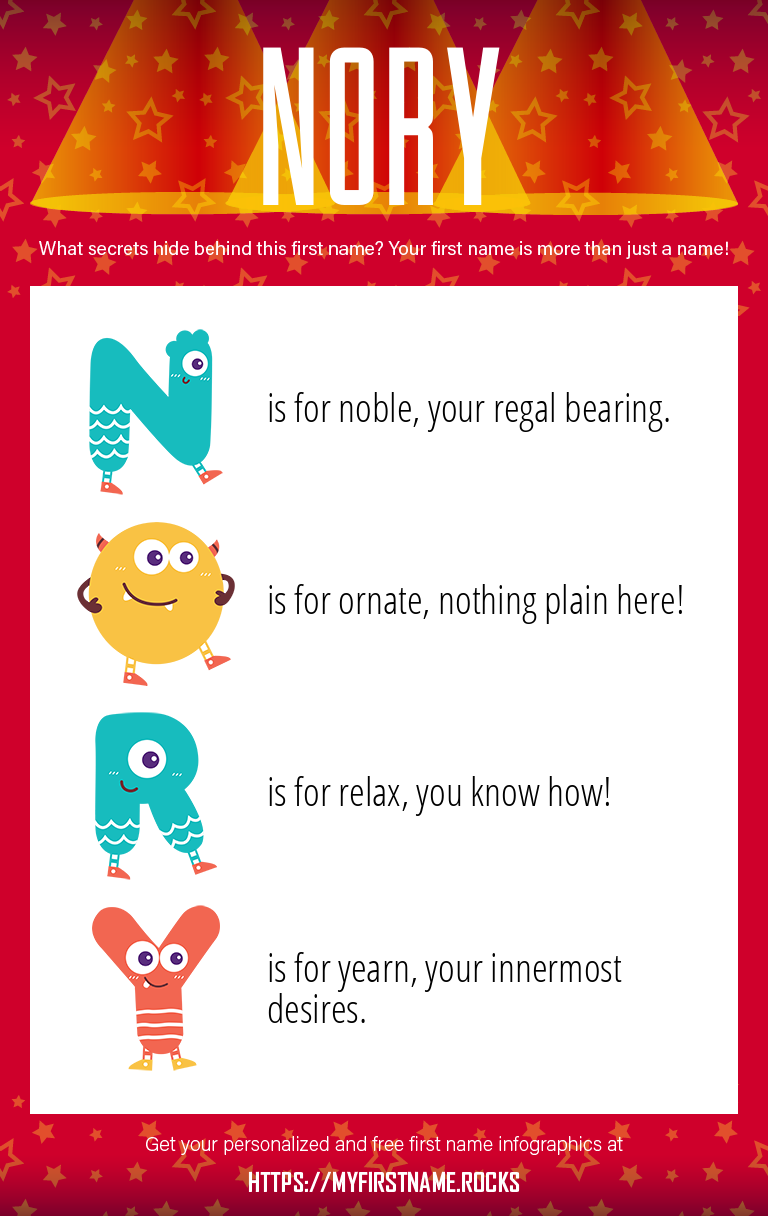 Nory Infographics