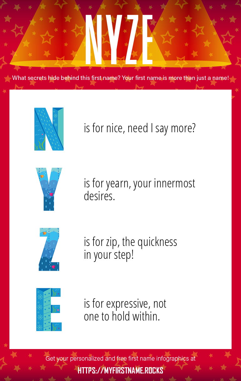 Nyze Infographics