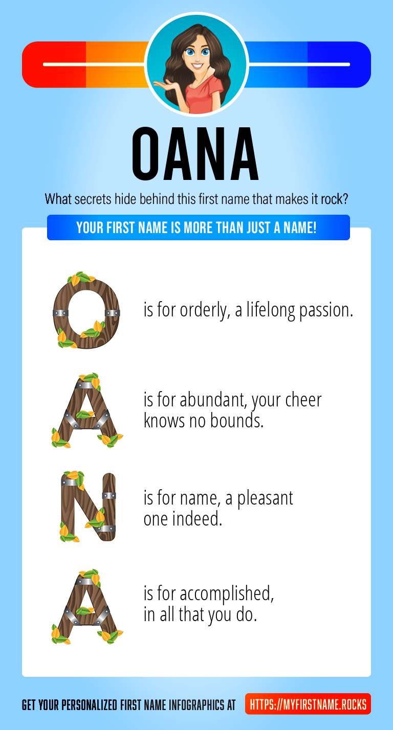 Oana Infographics