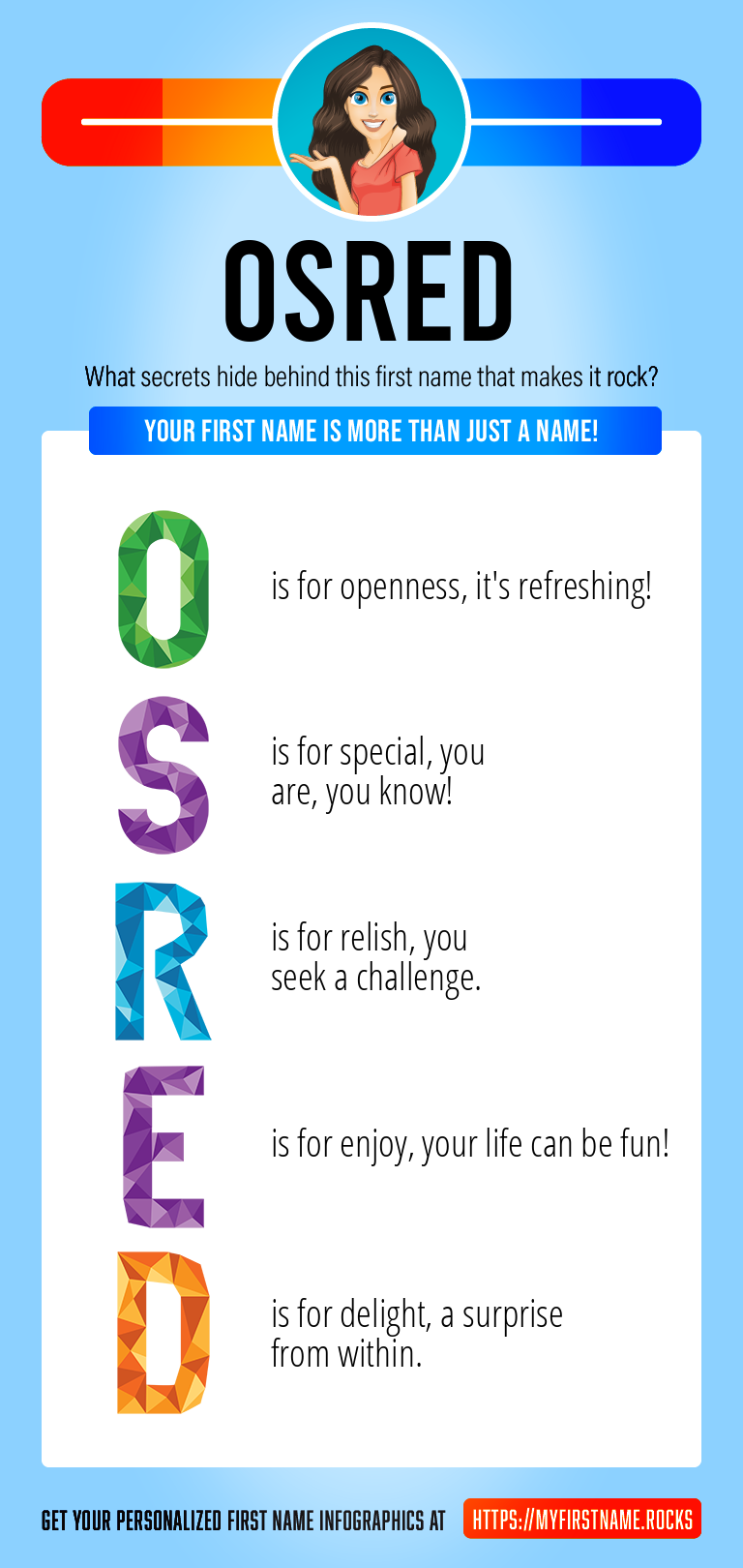 Osred Infographics
