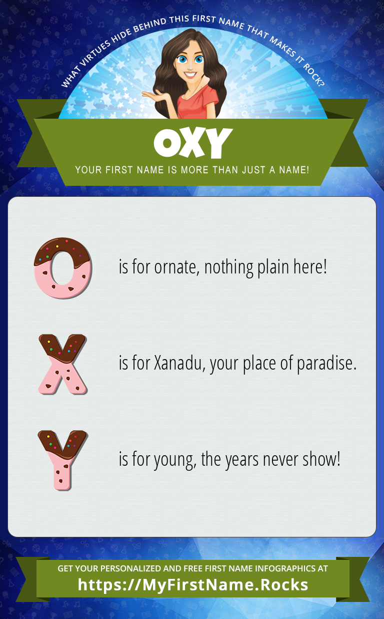 Oxy Infographics
