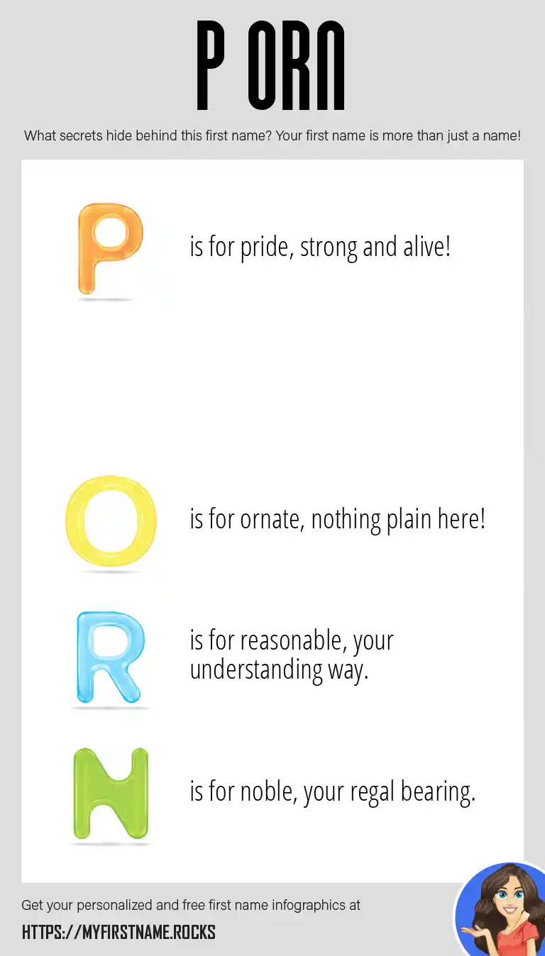 Name that p[orn