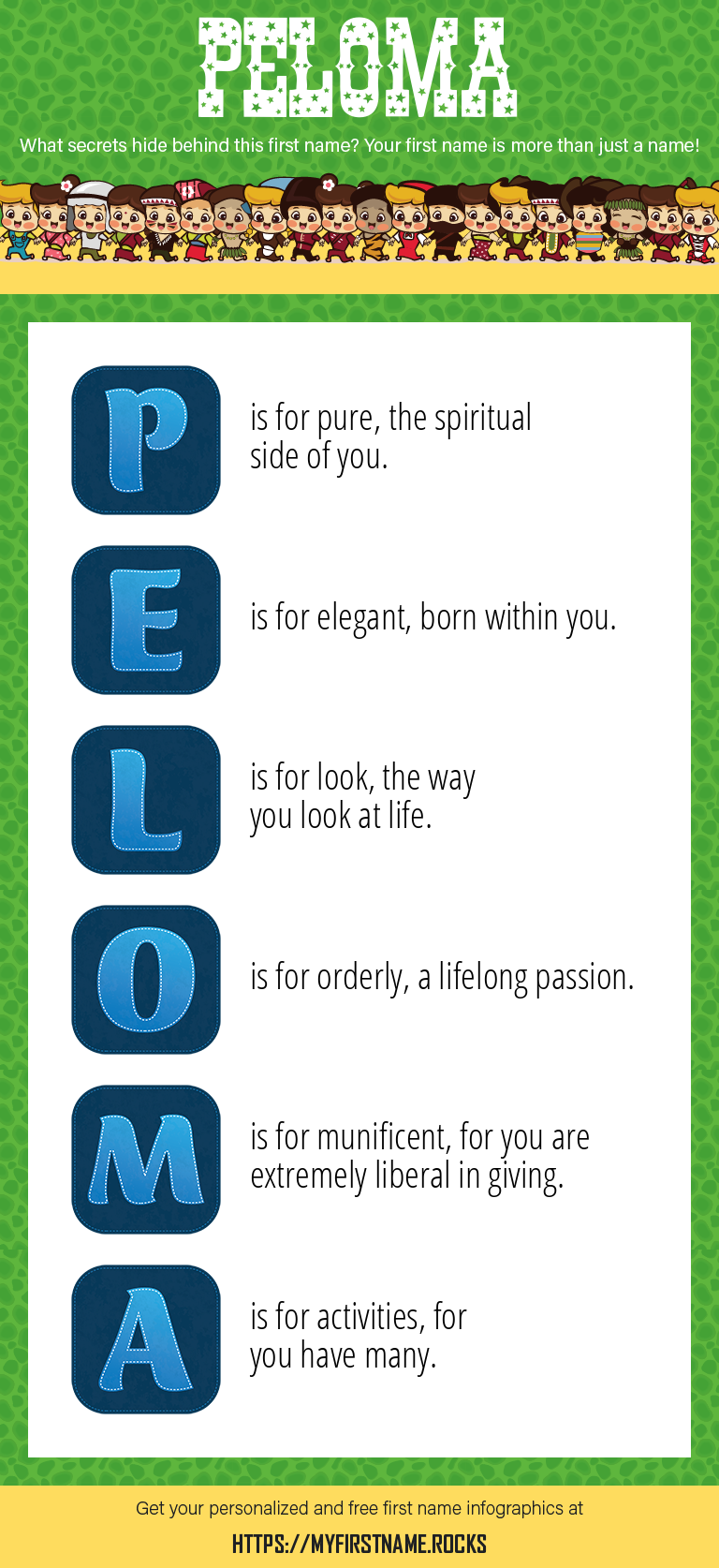 Peloma Infographics