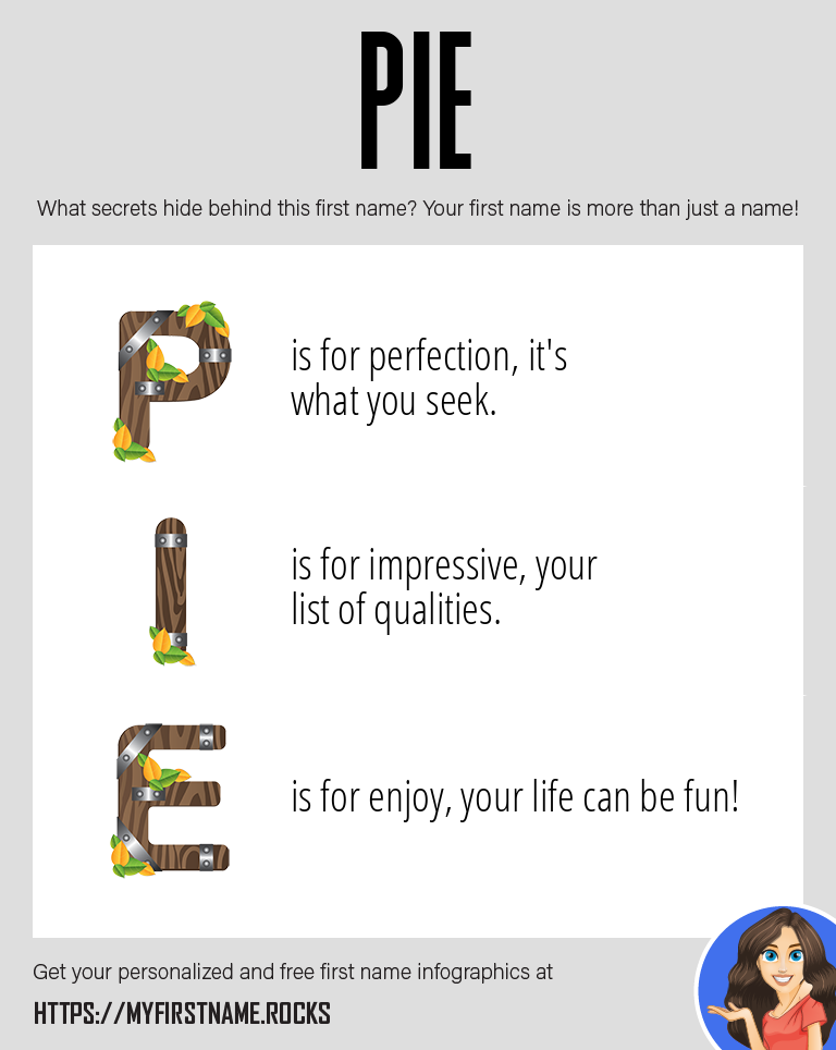Pie Infographics