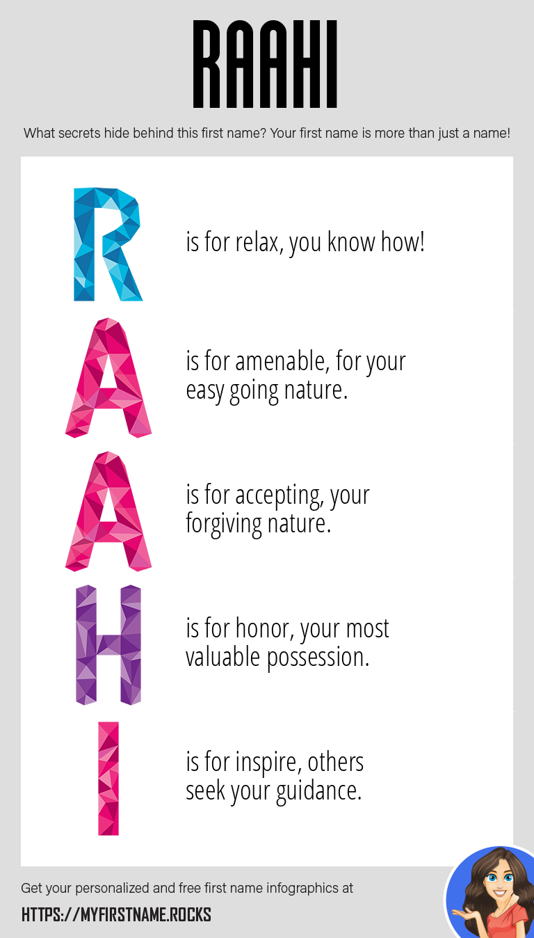 Raahi Infographics