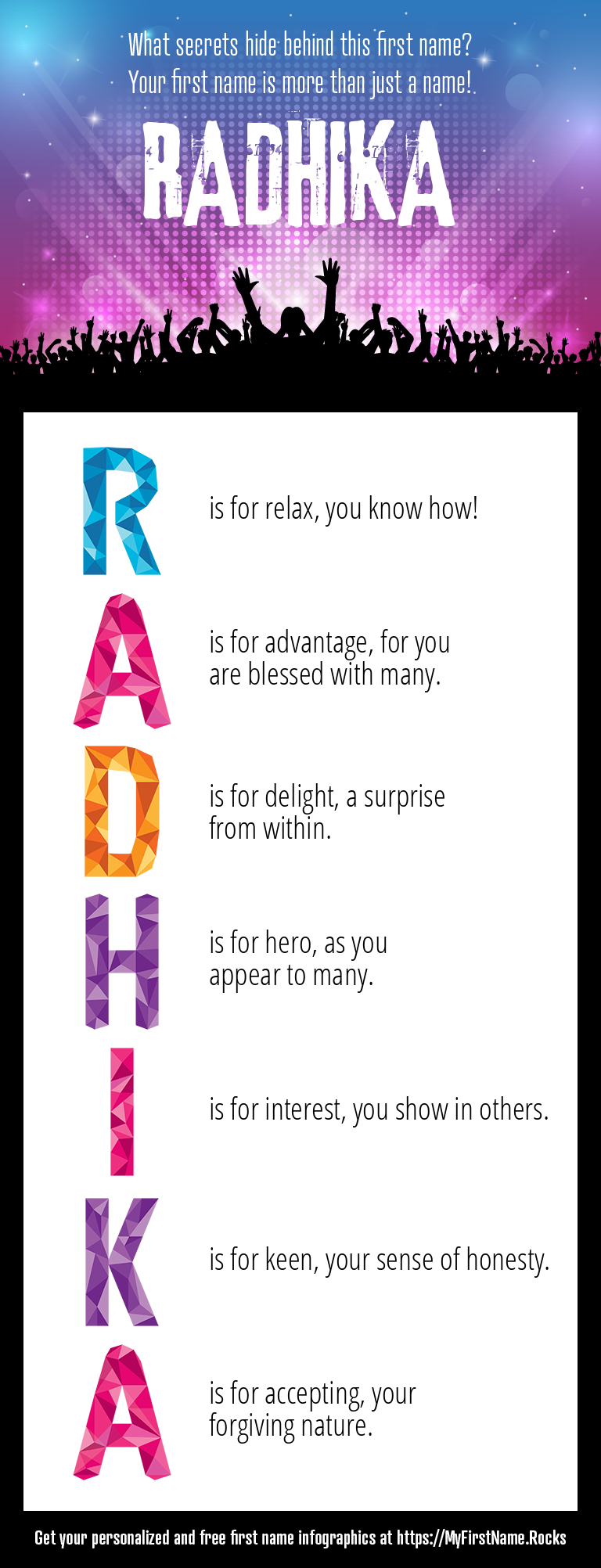 Radhika Infographics