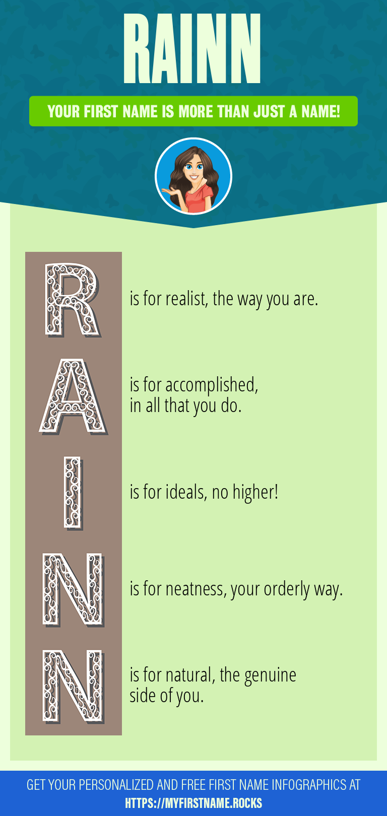 Rainn Infographics