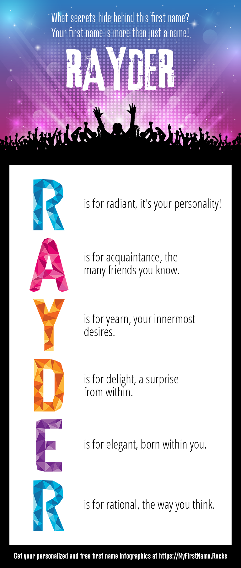 Rayder Infographics
