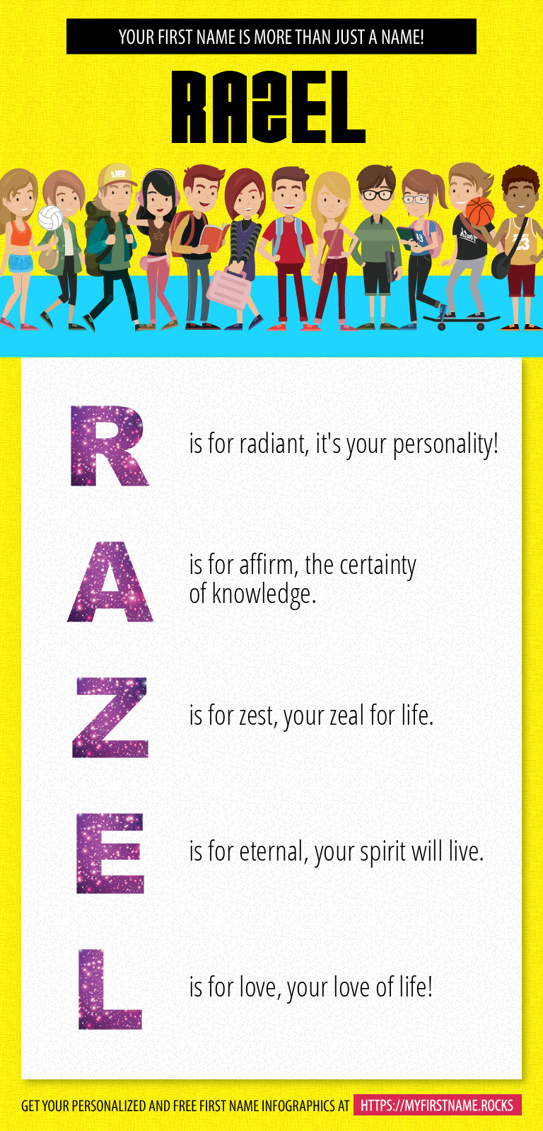 Razel Infographics