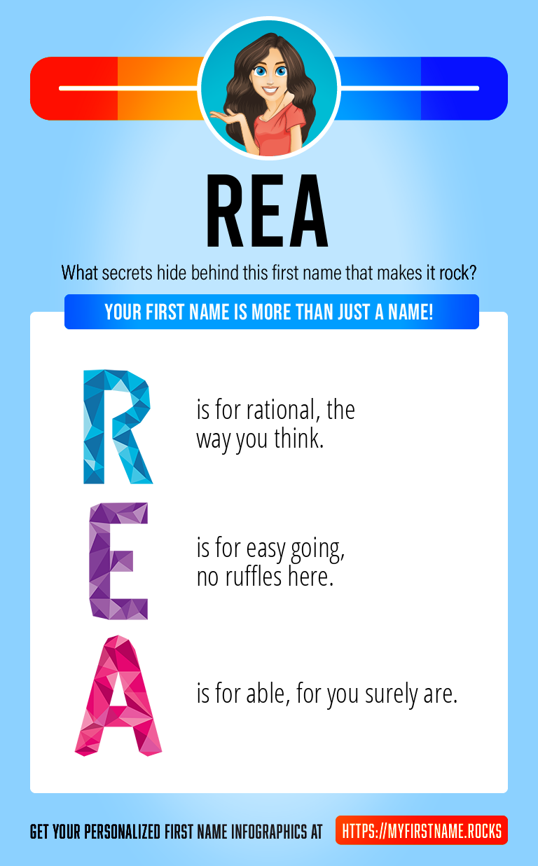 Rea Infographics