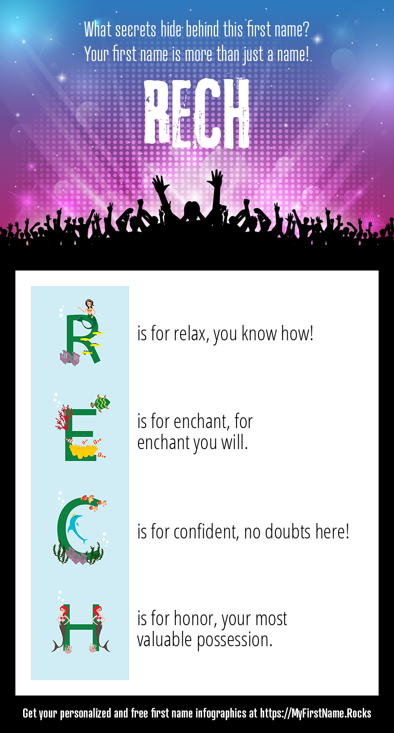Rech Infographics