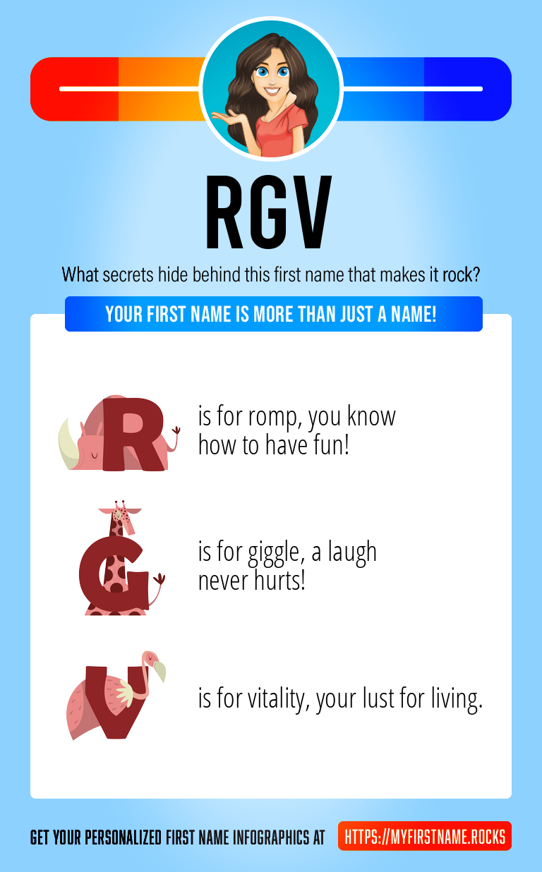 Rgv Infographics