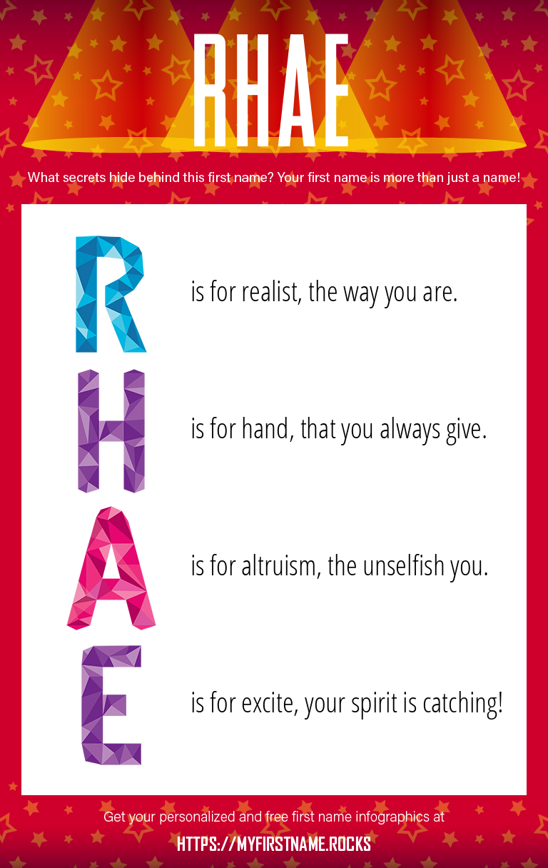 Rhae Infographics