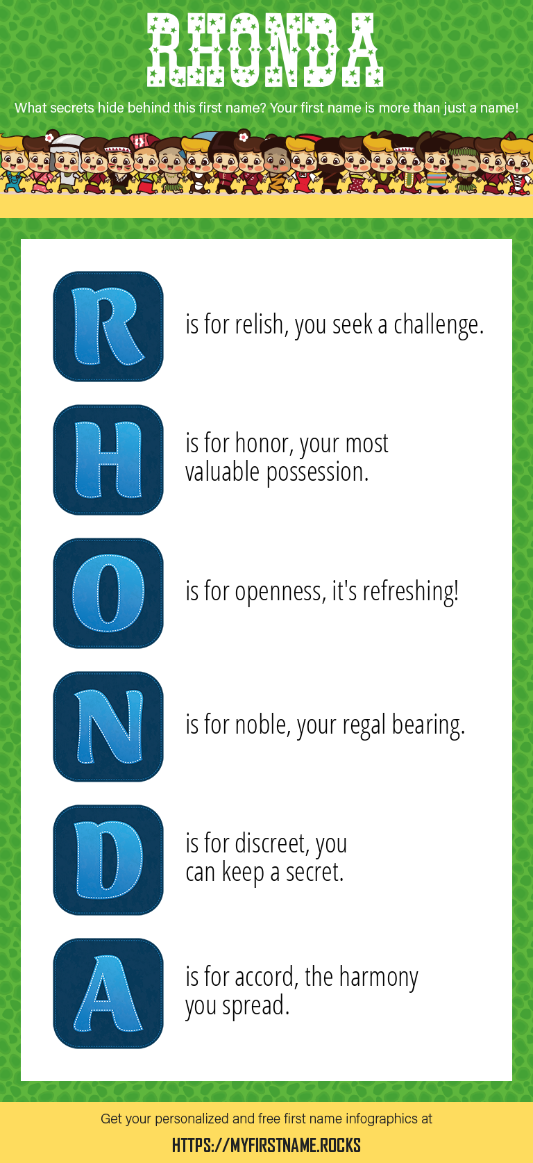Rhonda Infographics