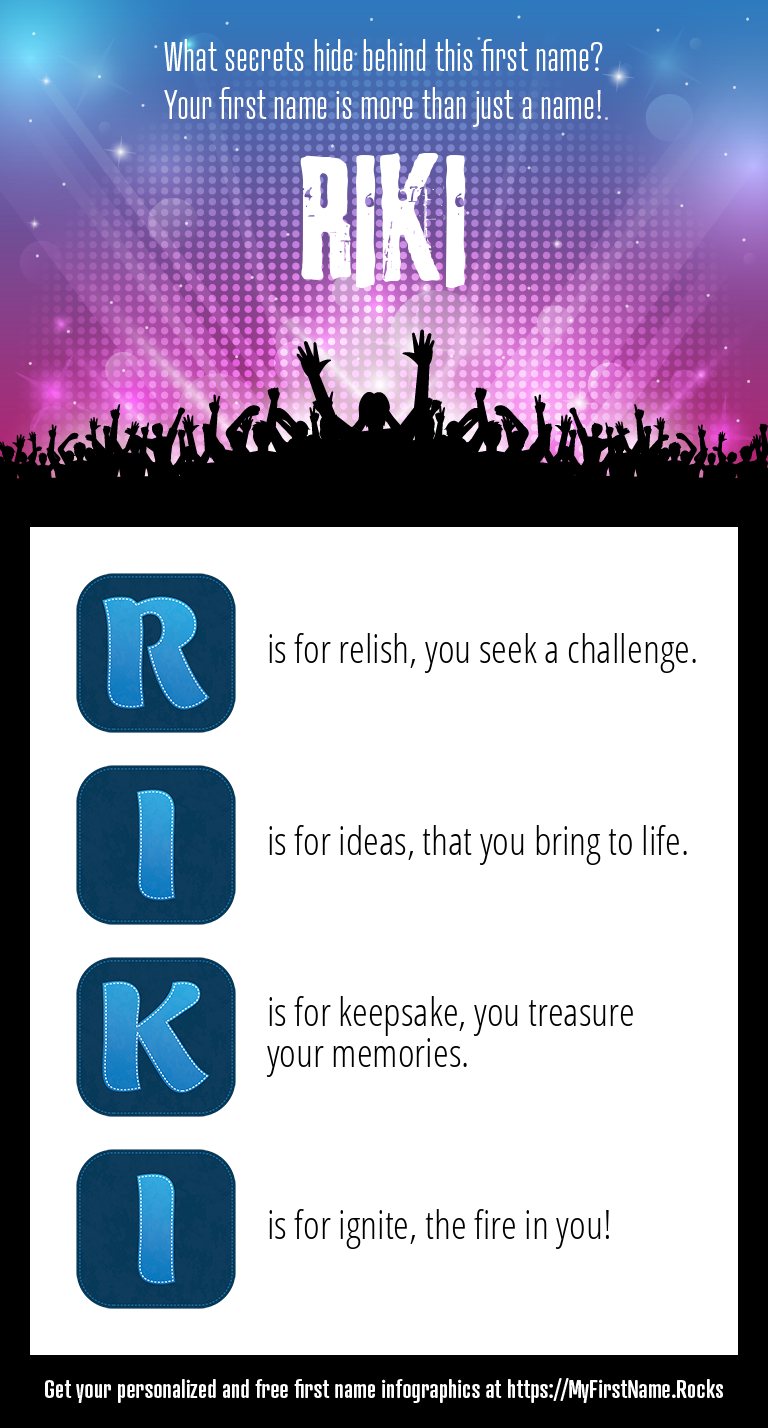 Riki Infographics