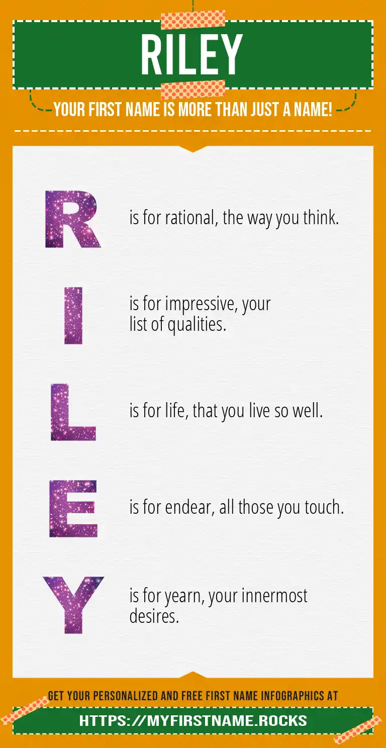 Riley Name Meaning, Origin, Numerology & Popularity - Drlogy