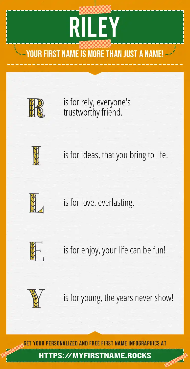 Meaning of the name Riley. Origin, life path & personality. 