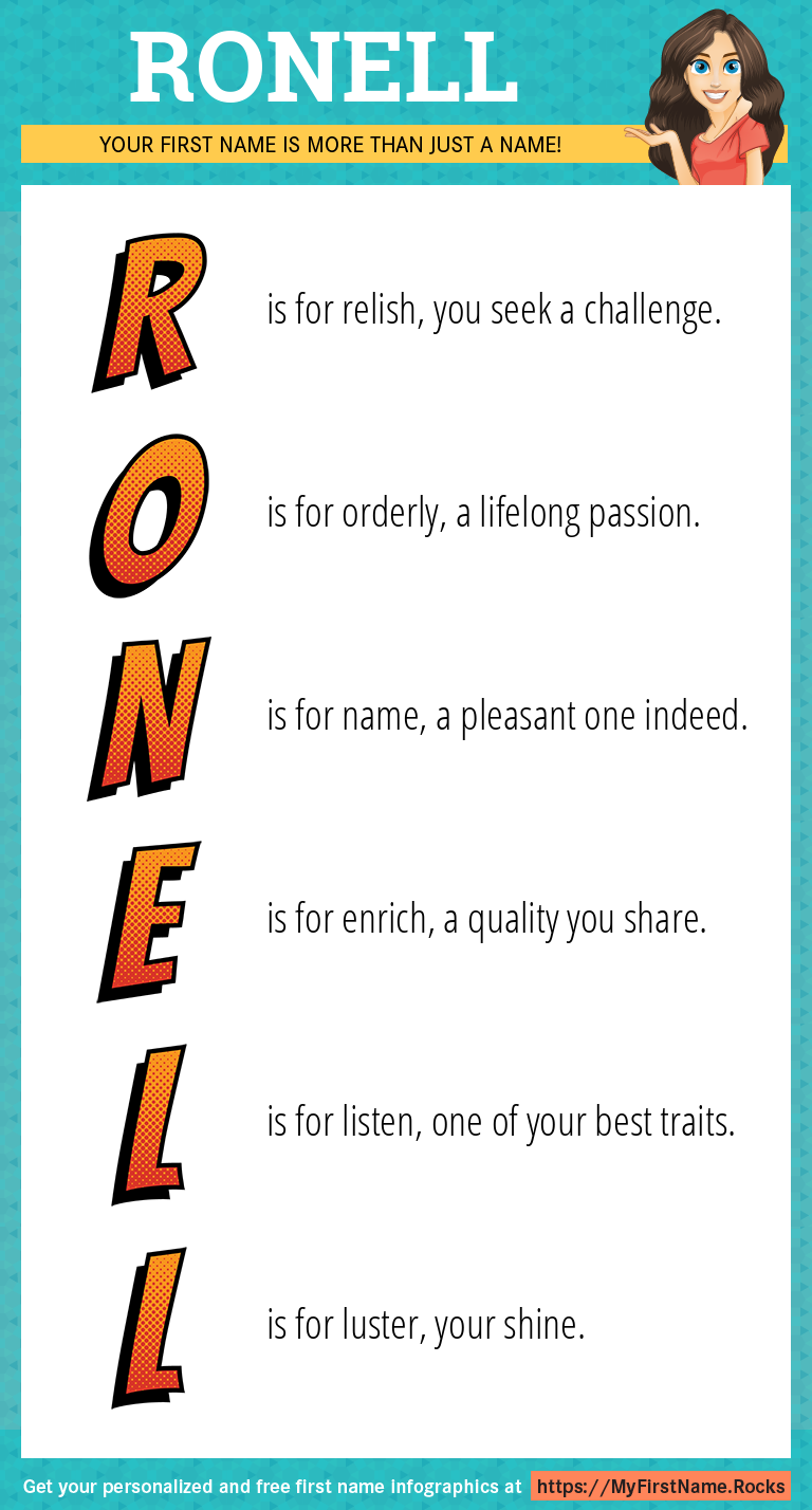 Ronell Infographics