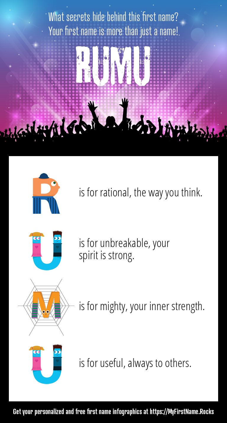 Rumu Infographics