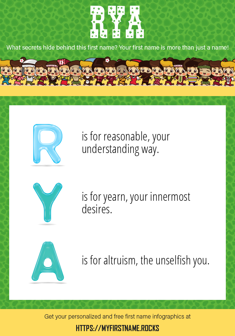 Rya Infographics