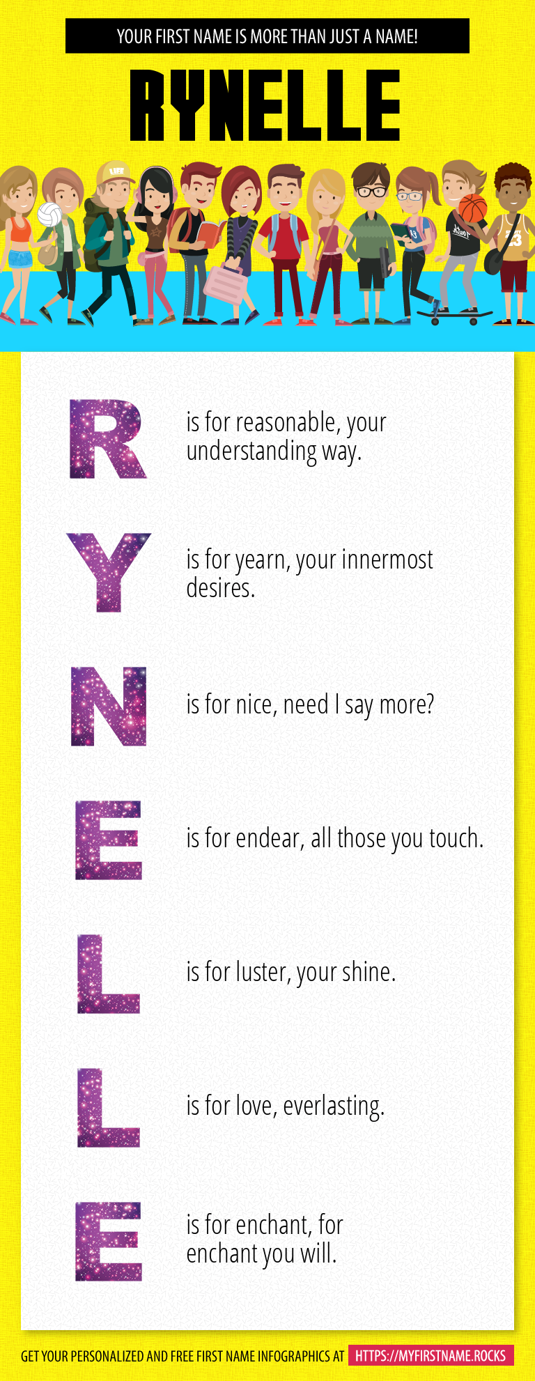 Rynelle Infographics