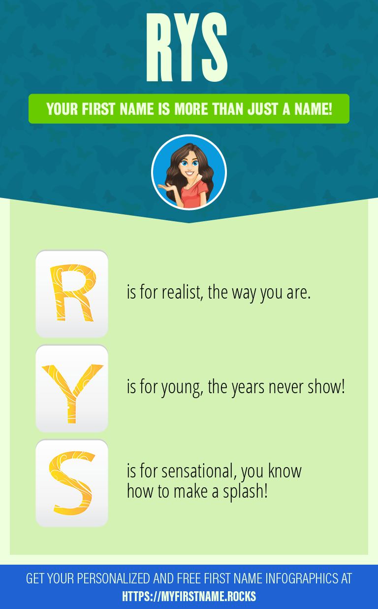 Rys Infographics