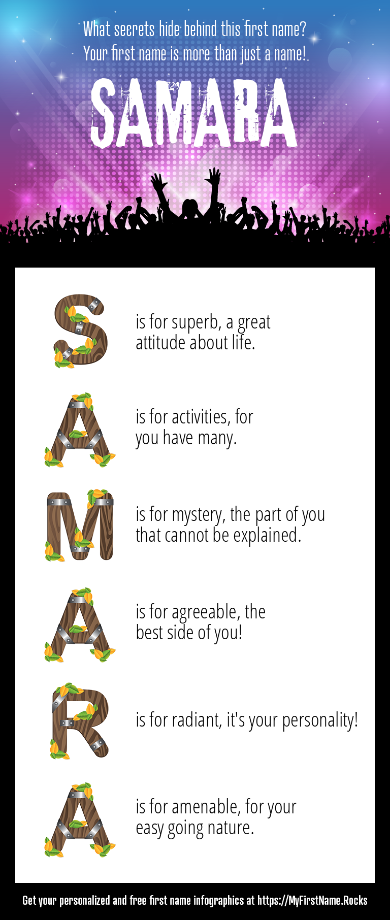 Samara Infographics